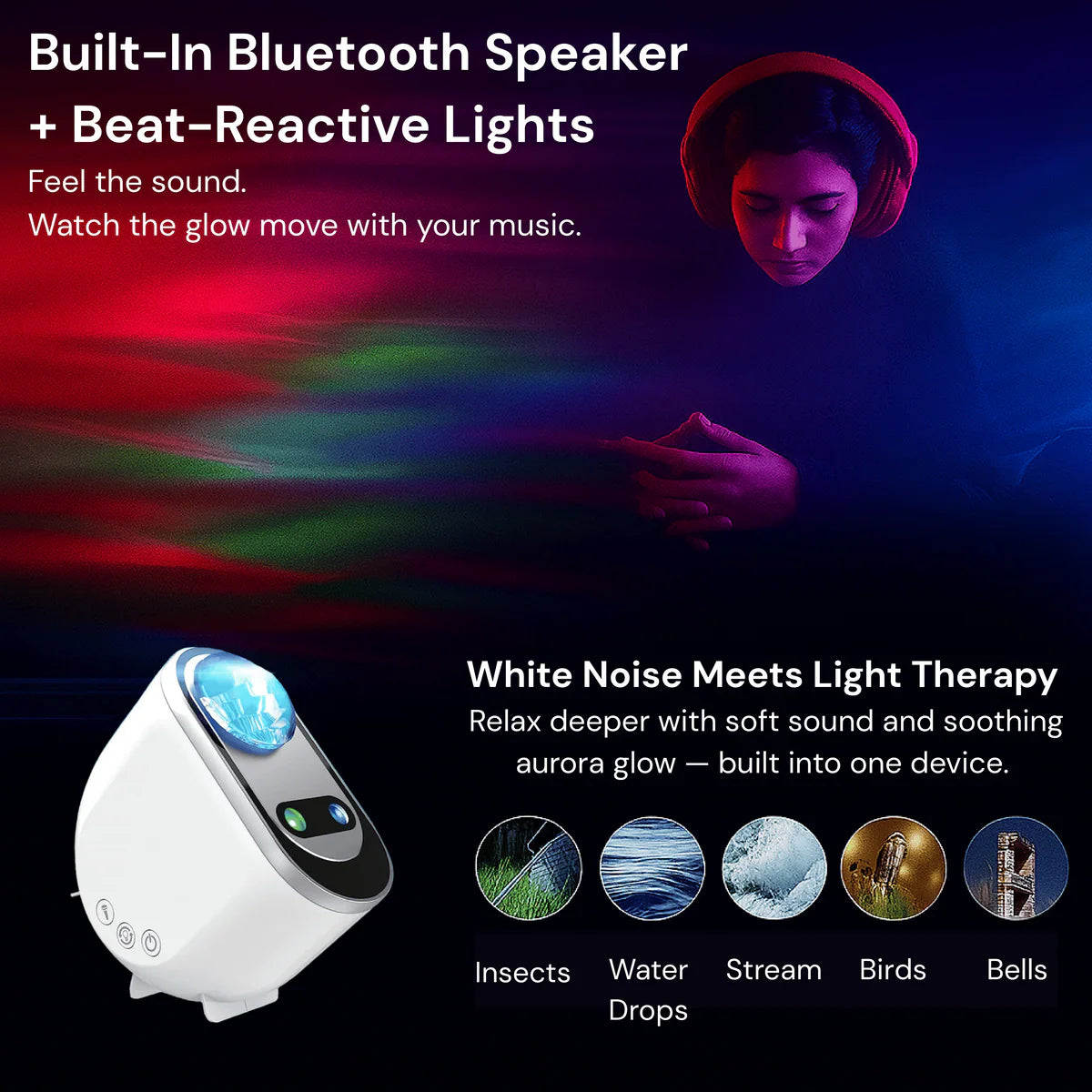 Aurora Borealis Starlight Projector